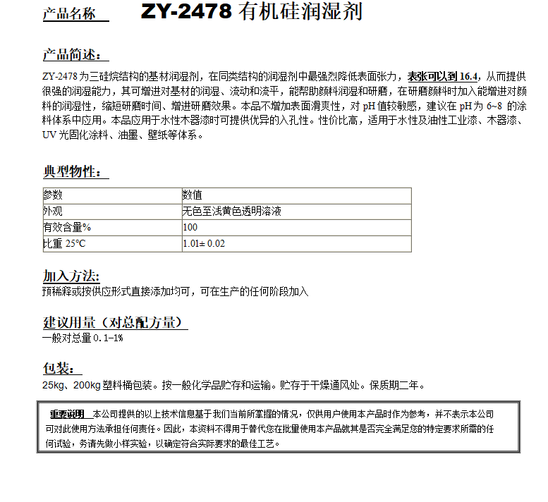 ZY-2478超低表張有機(jī)硅潤濕劑.png